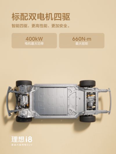 Z6尊龙社区_Z6尊龙汽车